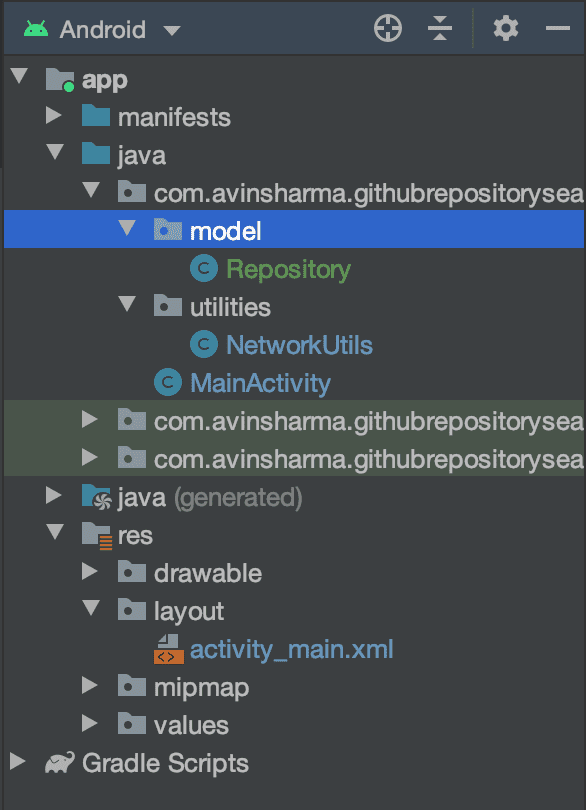 directory structure directory structure